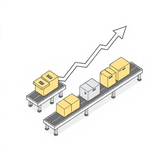 Production Efficiency Gains — Zedral Operational Intelligence Platform